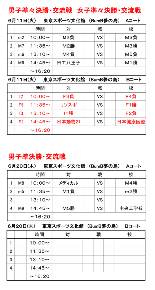 第24回全国専門学校バスケットボール選手権大会東京都予選（2019年度東京都専門学校バスケットボール選手権大会） 組み合わせ3