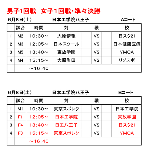 第24回全国専門学校バスケットボール選手権大会東京都予選（2019年度東京都専門学校バスケットボール選手権大会） 組み合わせ2